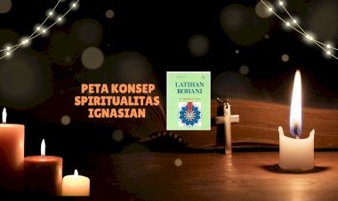 PETA KONSEP SPIRITUALITAS IGNASIAN